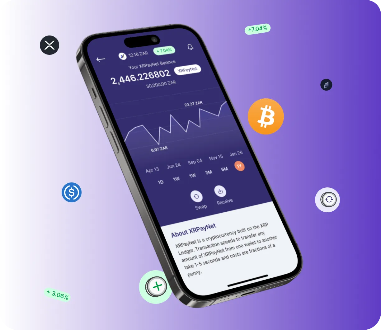 Zelvok Peak App - O que é o Zelvok Peak App?
